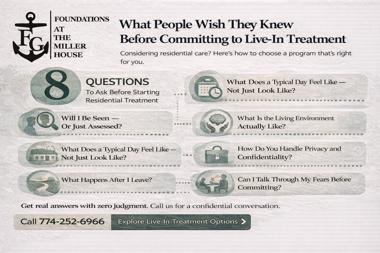 Questions to Ask Before Choosing Live-In Treatment