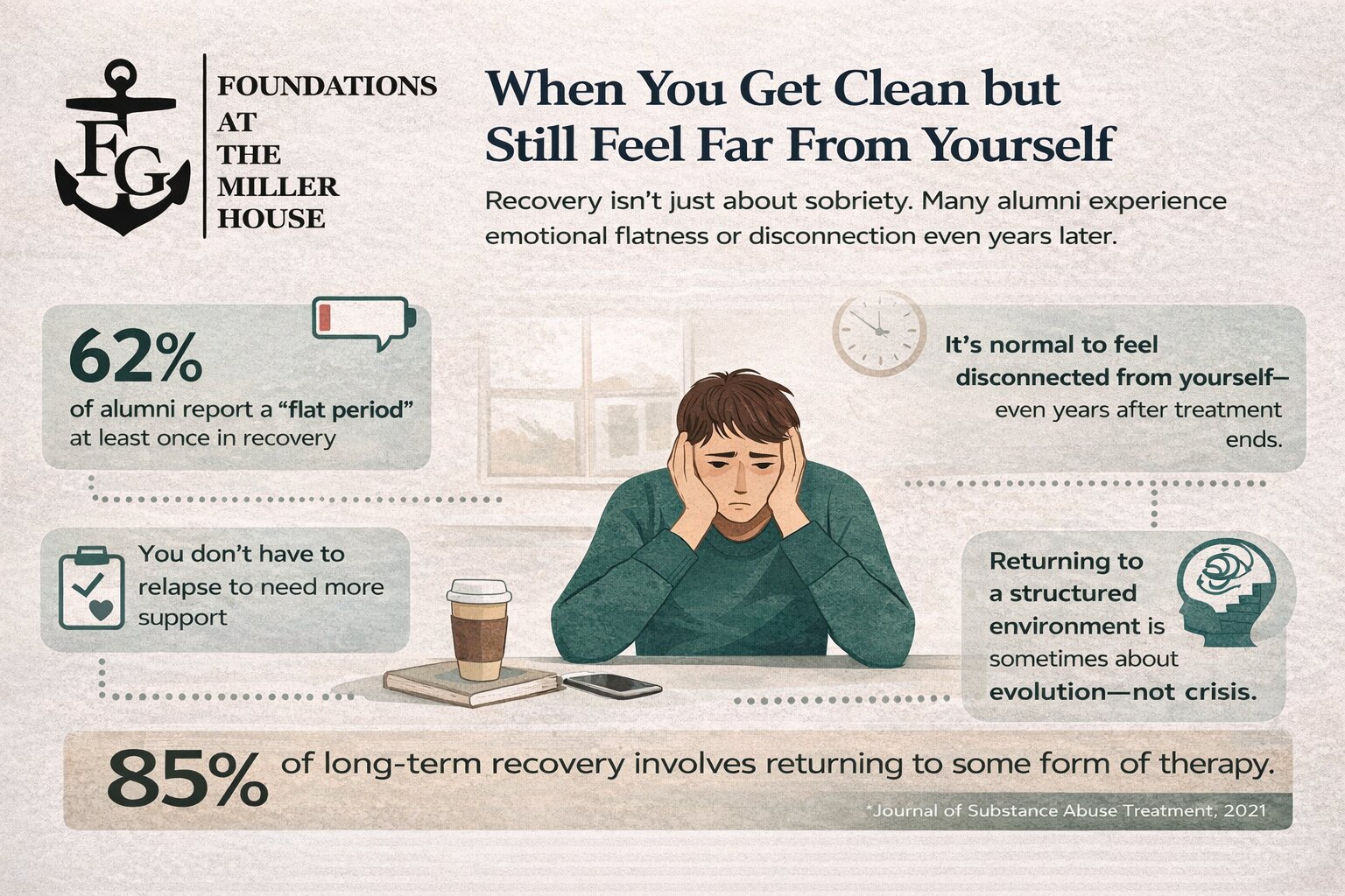 Sober but Still Feeling Stuck What It Really Means