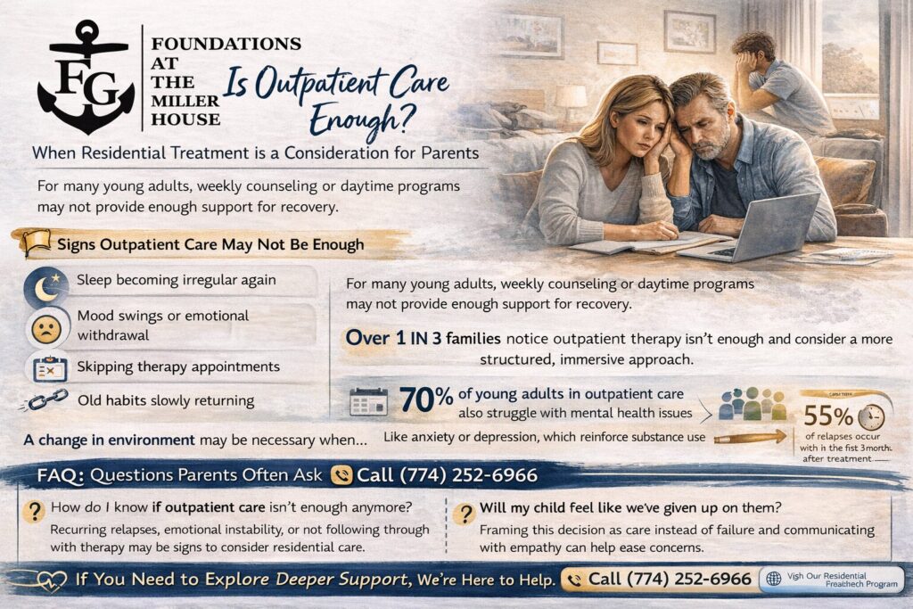 Signs Your Child May Need More Support Than Outpatient