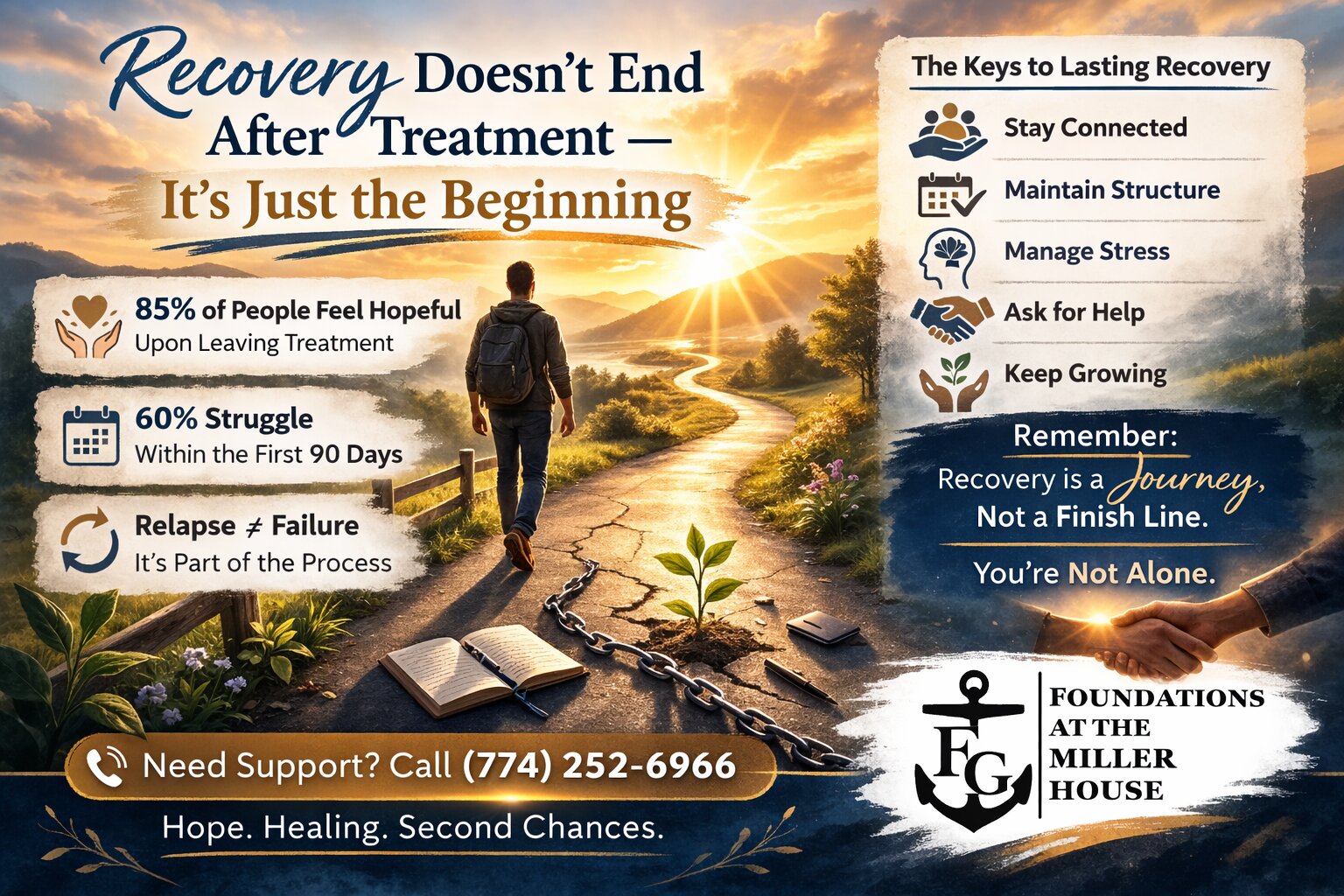 What Alumni Learn the Hard Way After Leaving Treatment