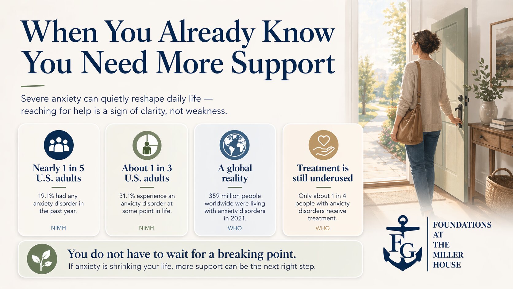 Signs Anxiety Is Taking Over Your Life