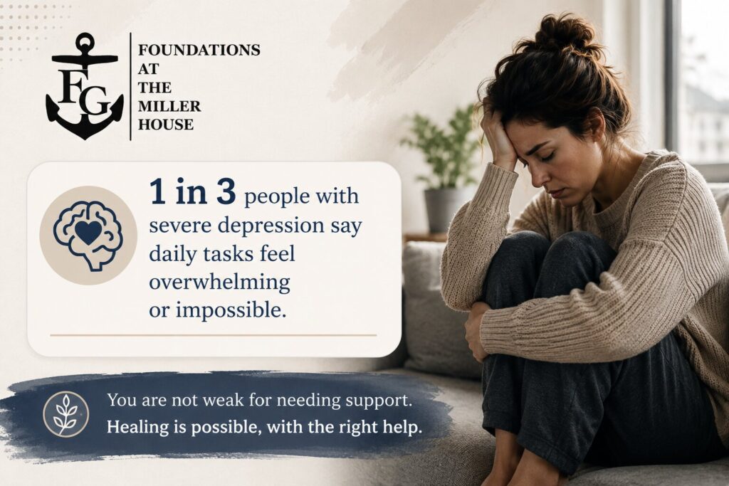 Severe Depression and Treatment Options