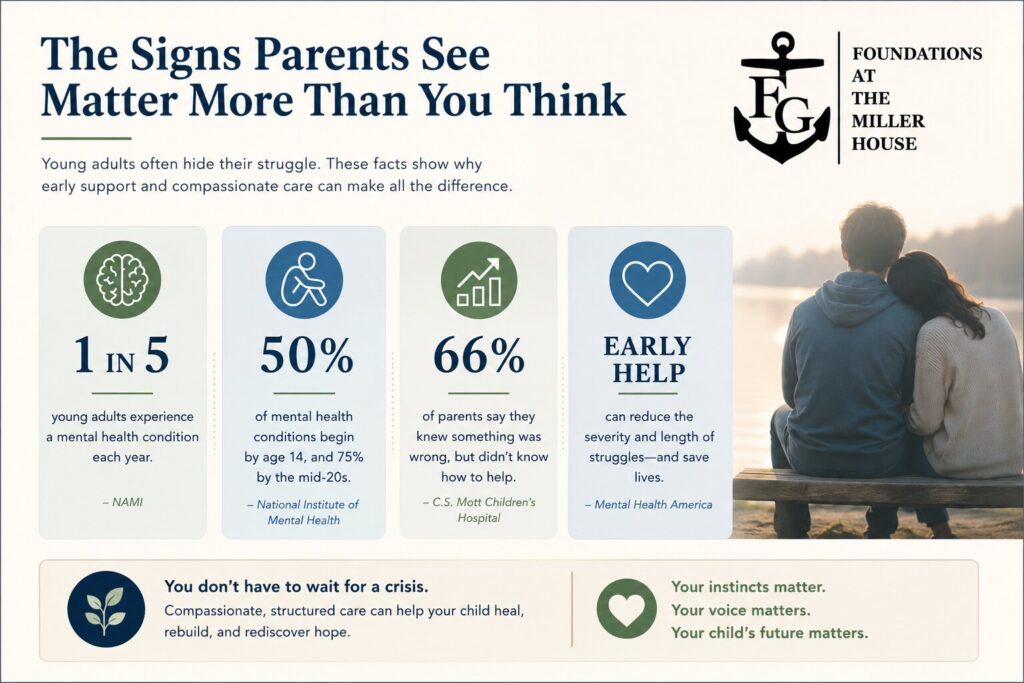 Your Adult Child Refuses Help—Now What