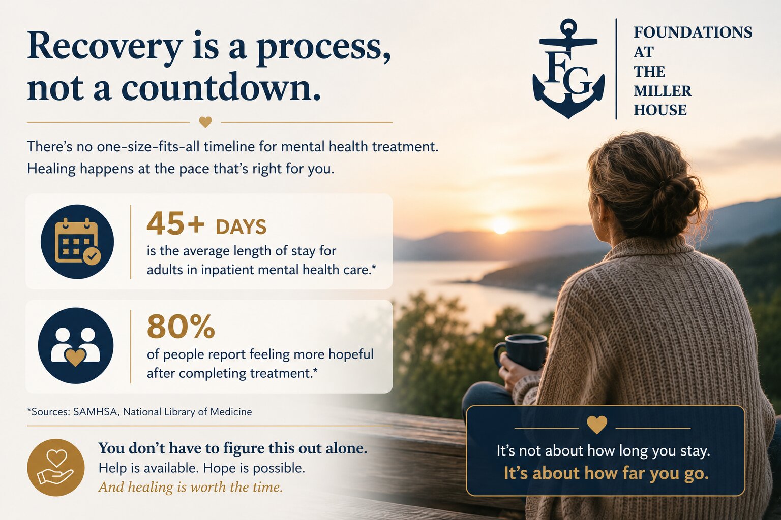 How Long Does Treatment for Depression and Anxiety Last