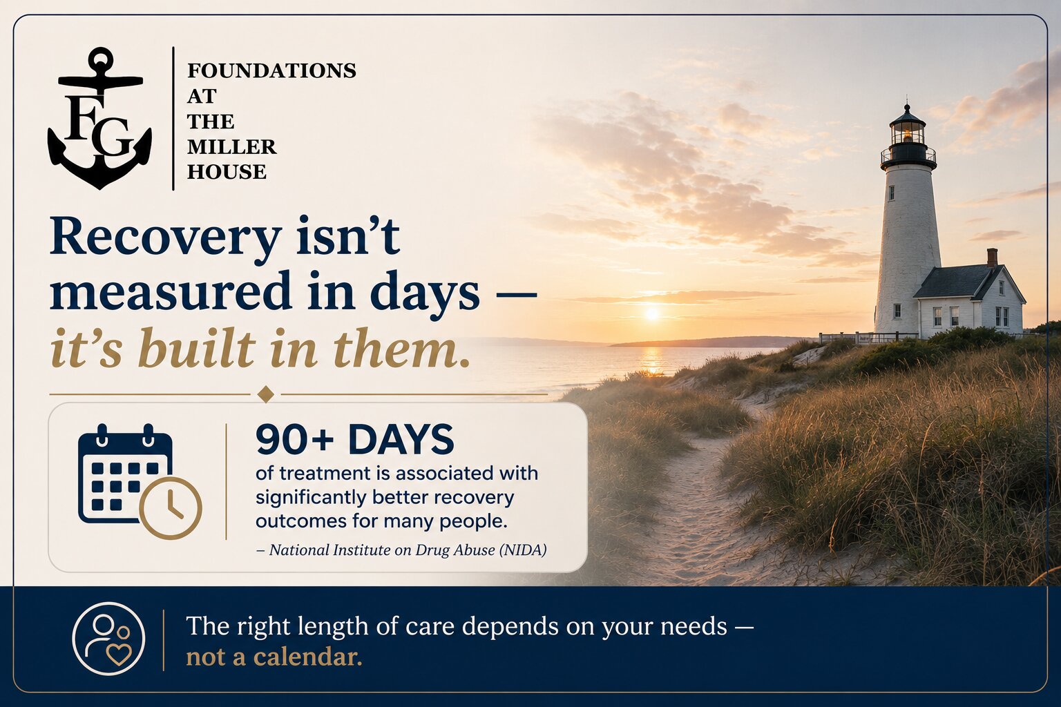 How Long Is Rehab 30, 60 & 90-Day Program Guide